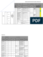 Matriz de Riesgo