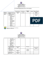 Action Plan On The Pilot Implementation of F2f '21