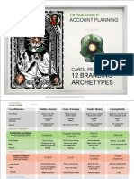 The Royal Society of Account Planning Presents The 12 Branding Archetypes 090814173543 Phpapp01