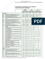 Jee 2007 or CR