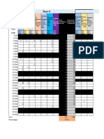 Discepency With Consumption Dec 28