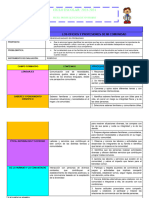 Proyecto Los Oficios y Profesiones de Mi Comunidad