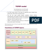 TCP/IP Model