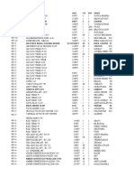 Noida-Live-Data-Flat-Sale - Pdf-Free