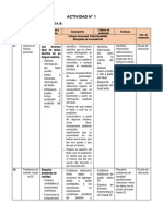 1° Grado - Mayo 02