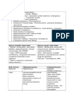 Revision Long Case Obs Gynae PDF Free