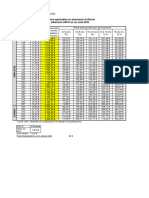 Annexe 1 Grille de Salaires Uspo Au 1er Aout 2022 002