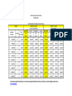 Tarifs Sociaux 2019.lycee 2019-01-29 12-06-55