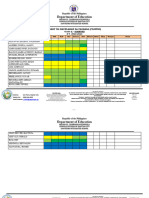 Reading Progress Report Fil. Eng.