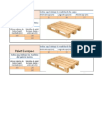 Calculadora de Cajas Por Palet o Tarima