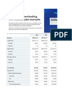 Coffee Shop Financial Plan