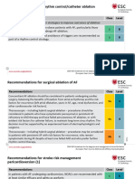 Recommendations For Rhythm Control/catheter Ablation of AF