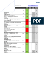 New-India Approved Applicator List - Jan'23