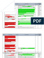 Gap Analysis - Iso 10993-23