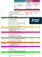 ANAMNESIS For PHARMACY