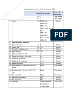 Fiche Techniques PBA BT