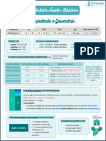 Mapa Mental - Distúrbios Ácido-Básicos