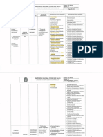 1.2 Líneas de Investigación de La FACHSE. Res. 621-2021-CU