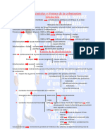 Causes Génerales Et Formes de La Décolonisation