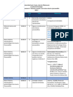 CF Sintomas Actuales