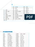 ST-L1-Study Guide