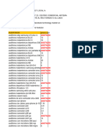 Lista Technology Market 0405