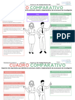 Cuadro Comparativo Hoja 1 y 2