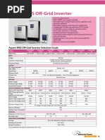 MKS Data