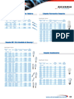 Tipos de Lâmpadas Sylvania