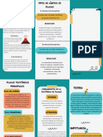 Triptico Sobre La Tectonica de Placas