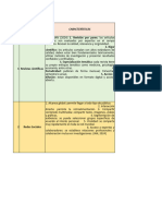 Matriz Comparativa