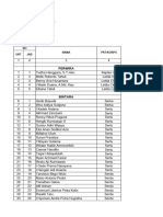 New Kima Nilai Bakpur Lanjutan TW II 2024