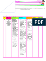 Institución Educativa: Xxxxxxxxxdocente:Xxxxxxxxárea