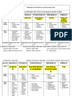 Advance Class Lesson Guide 2nd Quarter