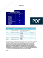 Antimicóticos y Antiparasitarios