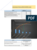 9 - Diagrama de Pareto