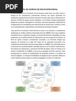 Perfil de Egreso de Educacion Inicial