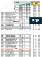 Suggested Fast Moving Items - Per Pieces 10k To 300k Budget 10-17-2023-1