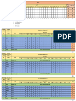 Update Ritasi 1 - 3 April