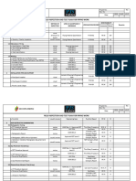 SOP-CONS-PJSE-017a Field Inspection and Test Plan