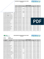 Rincian Kepesertaan Tenaga Kerja Bpu Jatuh Tempo: PER Mei 2024