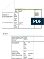 Review Sheet Macro