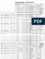 Boone County Sheriff - 07 - 00 Report