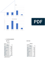 Rangkum Hasil Uji Data