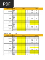 Horarios Pepita