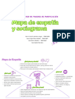 Mapa de Empatía y Sociograma