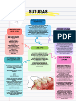 Mapa Conceptual