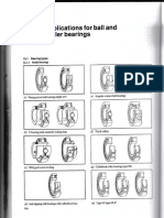 Learning Unit 3 - Chap.12 (Roller BRGS)