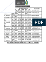 Horario de Trabajo Docente 2022 CETPRO JULI