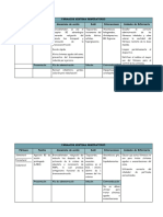 Matriz de Farmacos Internado